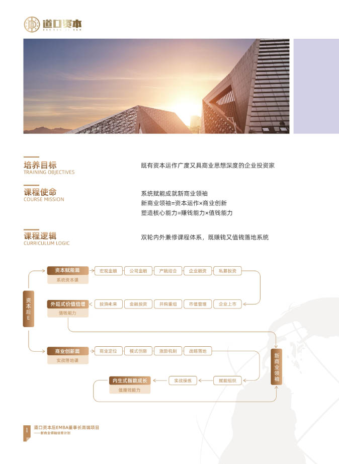 道口资本后EMBA董事长高端项目3-0.jpg